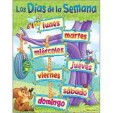 Lamina Aprendizaje  los Dias de Semana